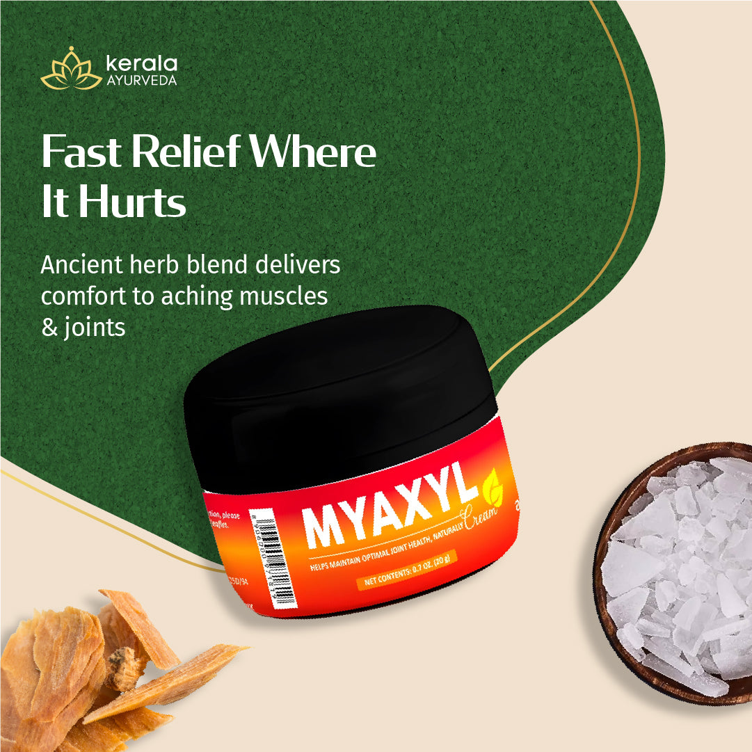 MYAXYL pain relief cream jar with Kerala Ayurveda branding on a green and beige background