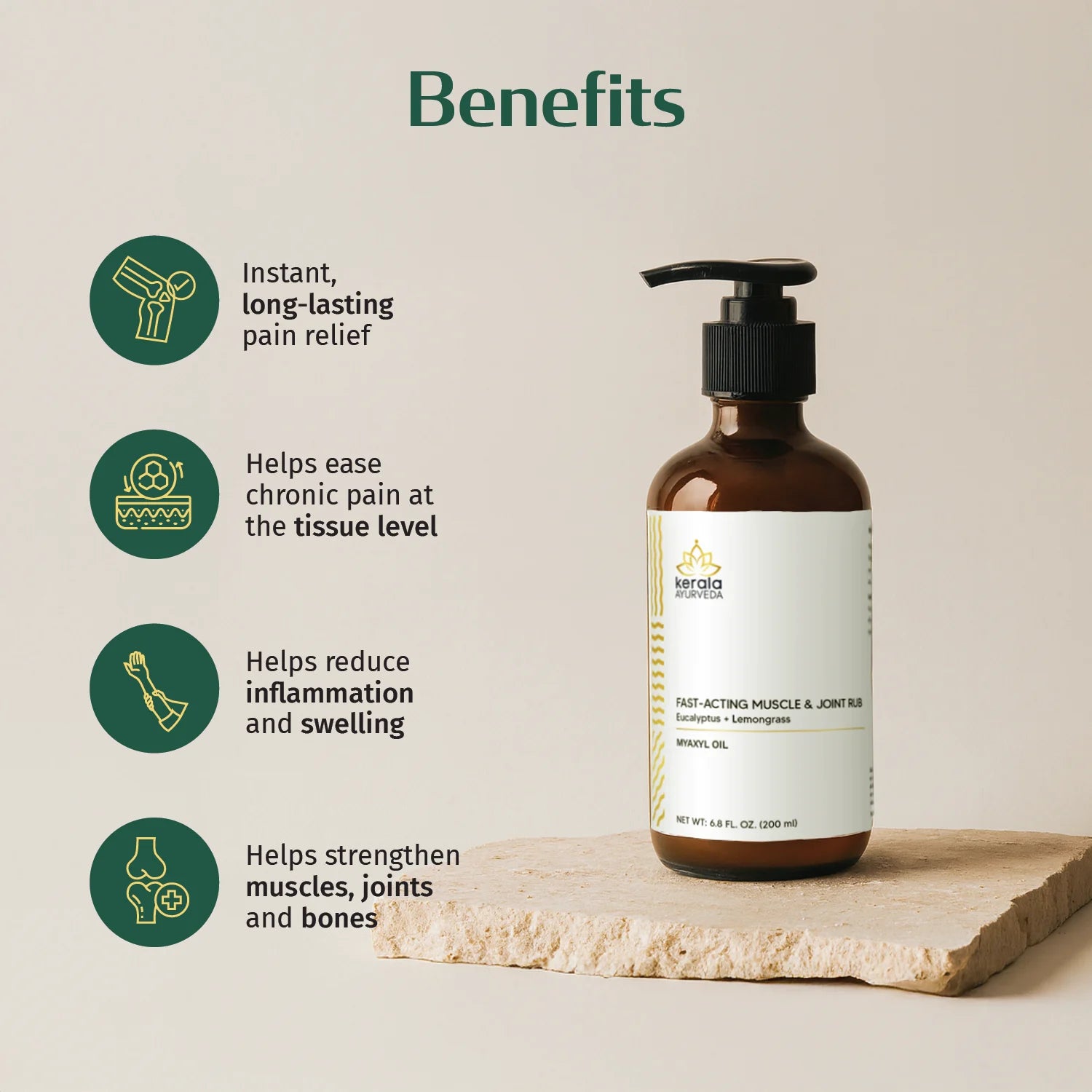 Fast-Acting Muscle & Joint Rub - Myaxyl Oil