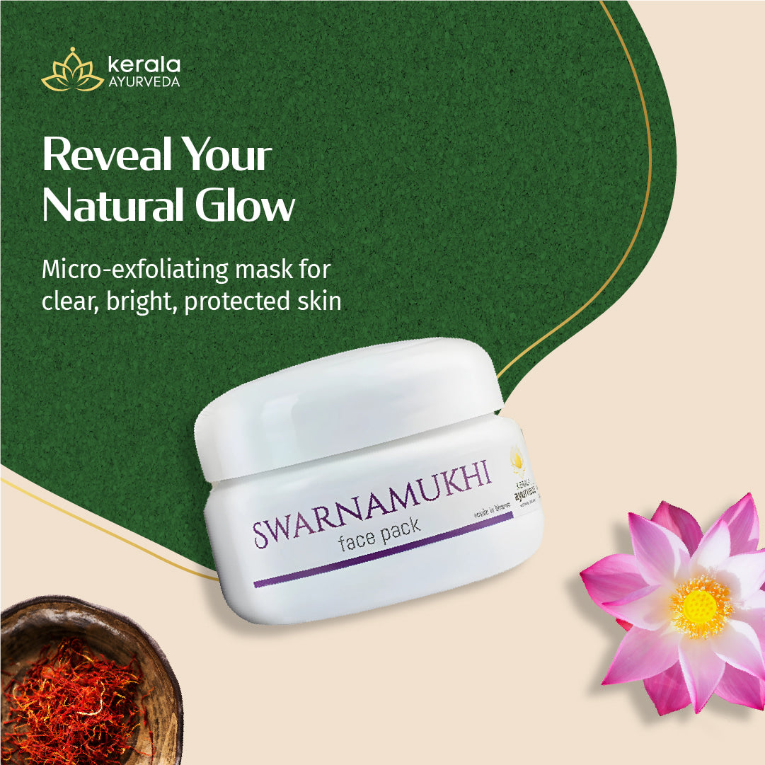 Swarnamukhi face pack jar with Kerala Ayurveda branding on a green and beige background.