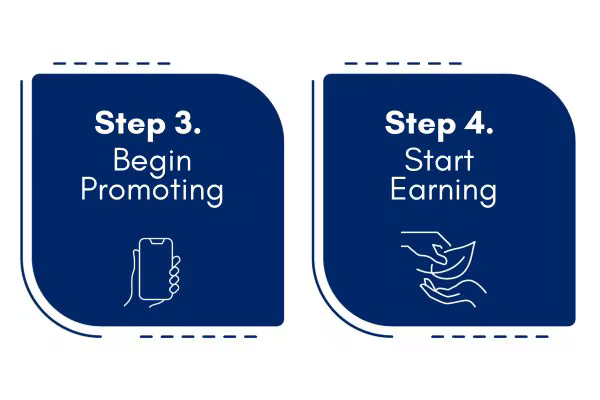 Text on a blue background: Step 3. Begin promoting; Step 4. Start earning, with associated icons.