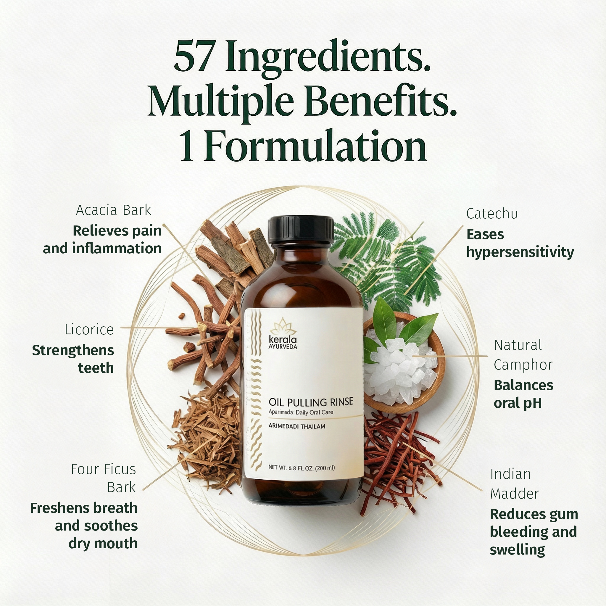 Oil Pulling Rinse (Arimedadi Thailam) 6.8 fl oz (200 ml)