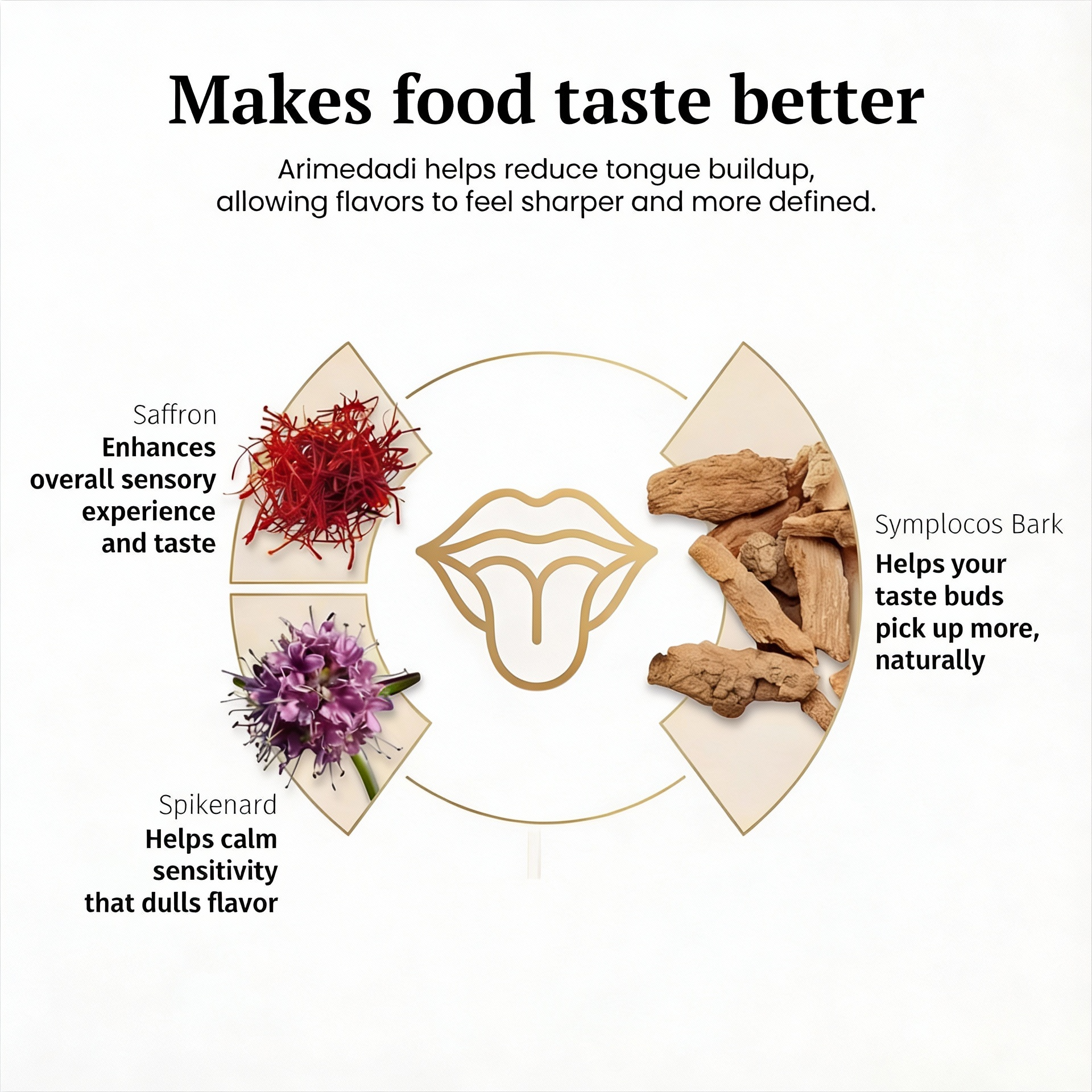 Oil Pulling Rinse (Arimedadi Thailam) 6.8 fl oz (200 ml)