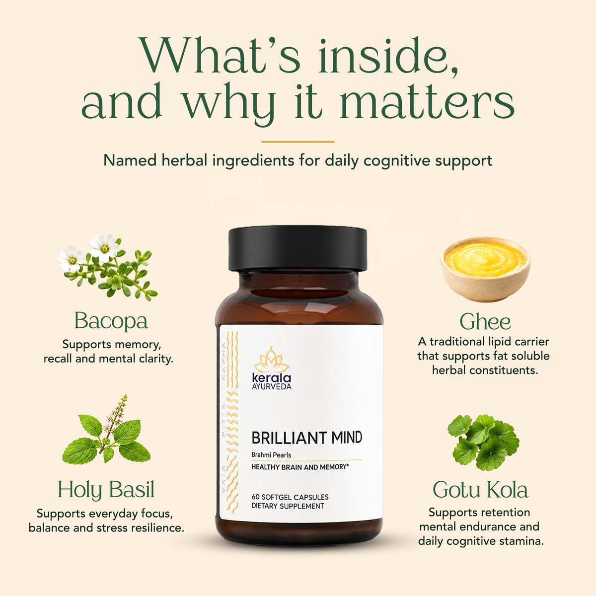 Brilliant Mind (Brahmi Pearls) (60 Soft Gel Capsules)