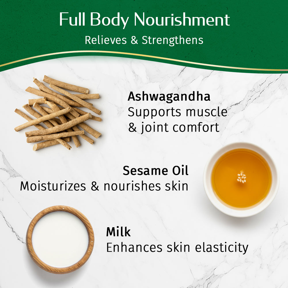 Adaptogen Body Oil - Dhanwantharam Thailam