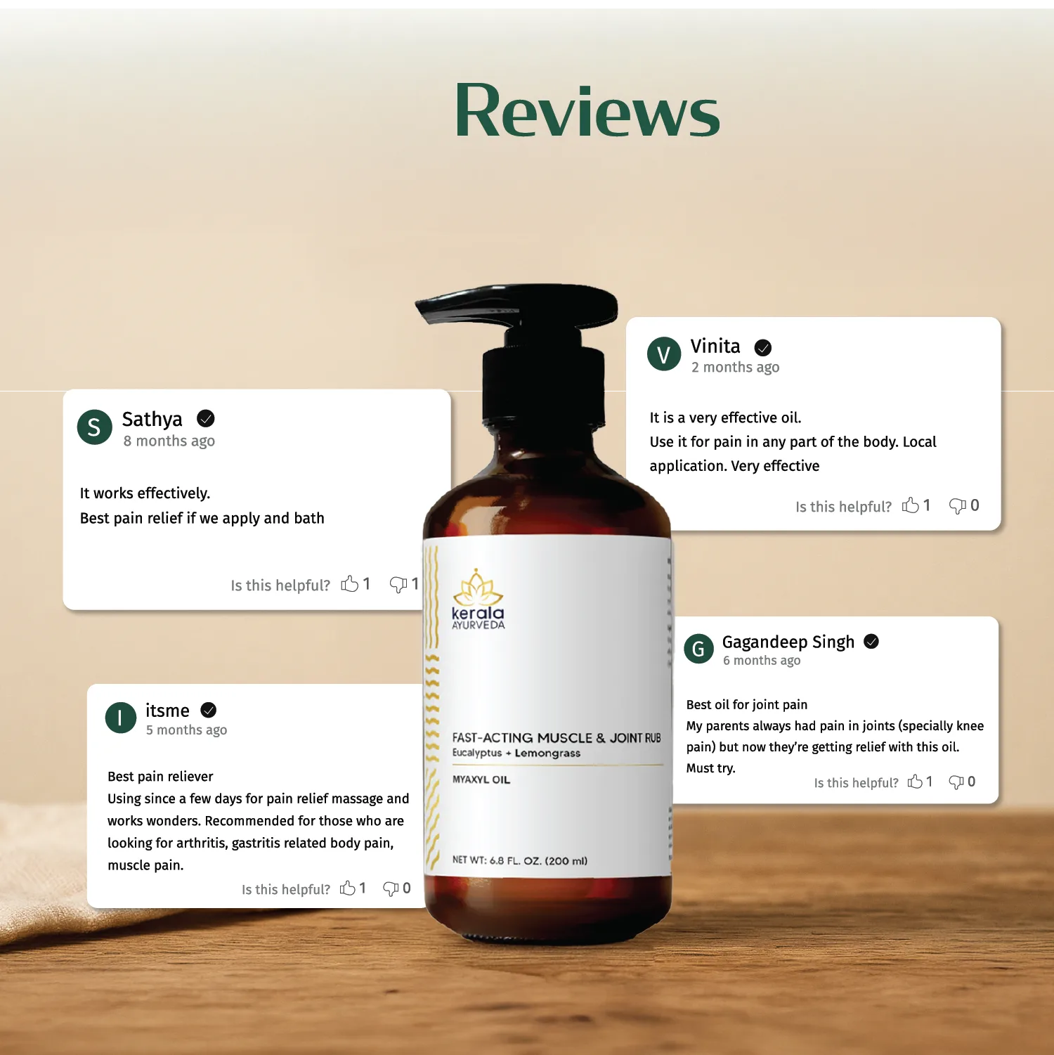 Fast-Acting Muscle & Join Rub - Myaxyl Oil