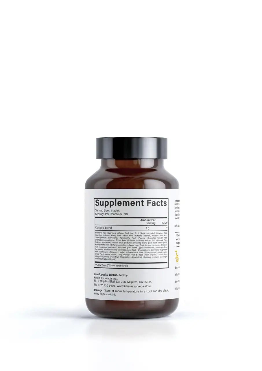Ingredents lable of a bottle of digestive supplement, Sukumaram Kwath Tablets with the label Kerala Ayurveda.